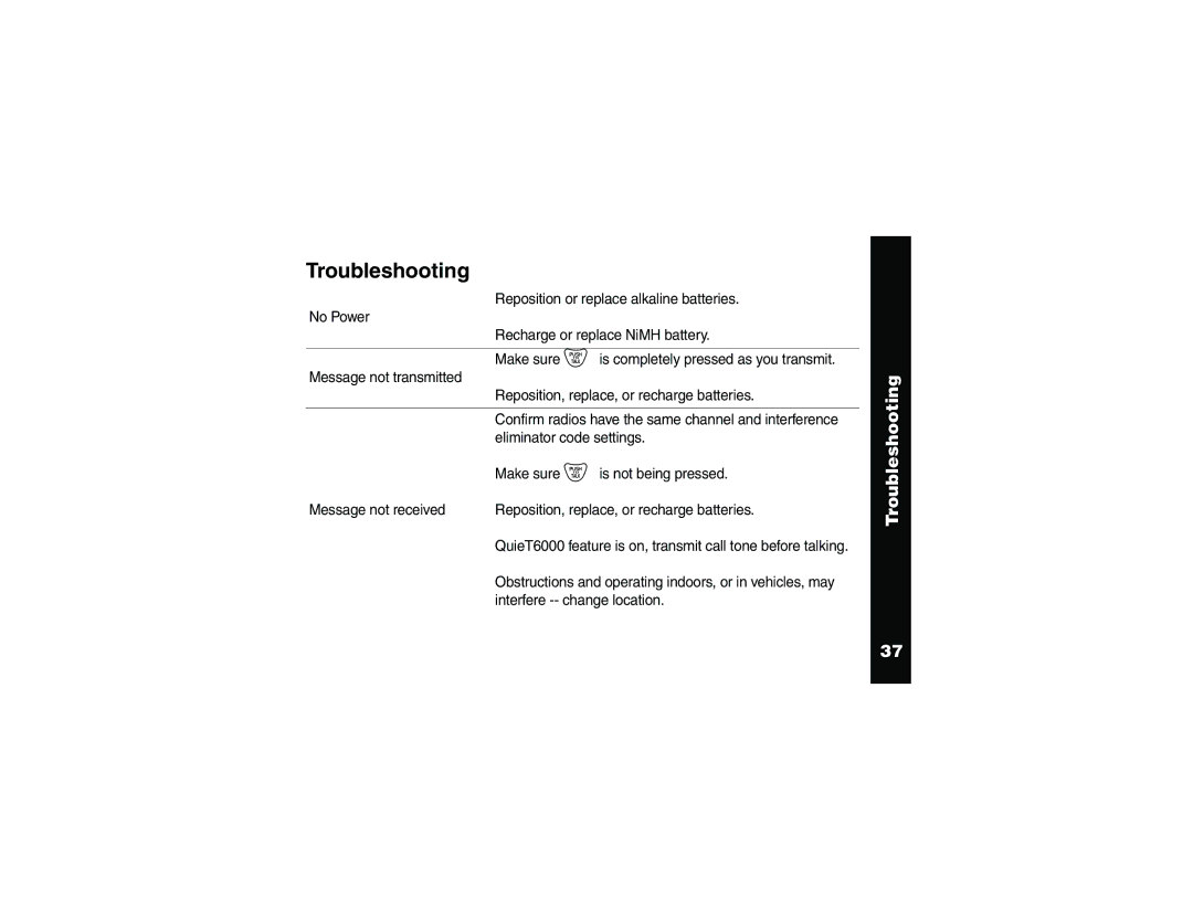 Motorola T6400 manual Troubleshooting 