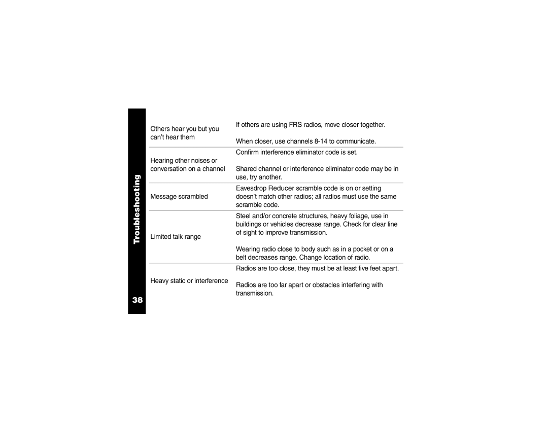 Motorola T6400 manual Troubleshooting 