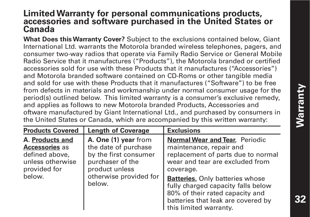 Motorola T6500 manual Warranty 