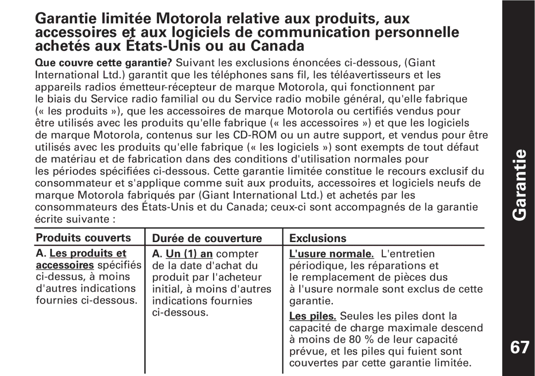 Motorola T6500 manual Garantie, Produits couverts Durée de couverture Exclusions 