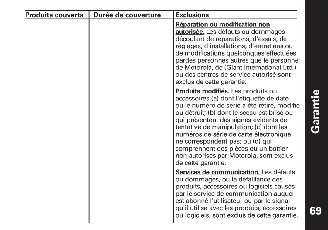 Motorola T6500 manual Réparation ou modification non 