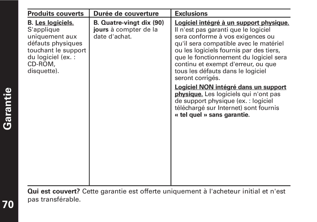 Motorola T6500 manual « tel quel » sans garantie 