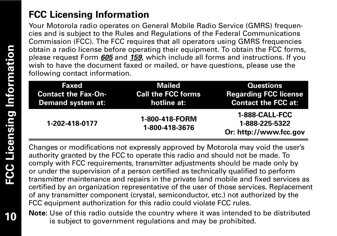 Motorola T6550, T6530 manual FCC Licensing Information 