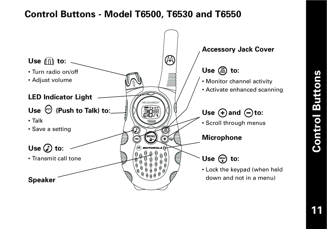 Motorola manual Control Buttons Model T6500, T6530 and T6550 