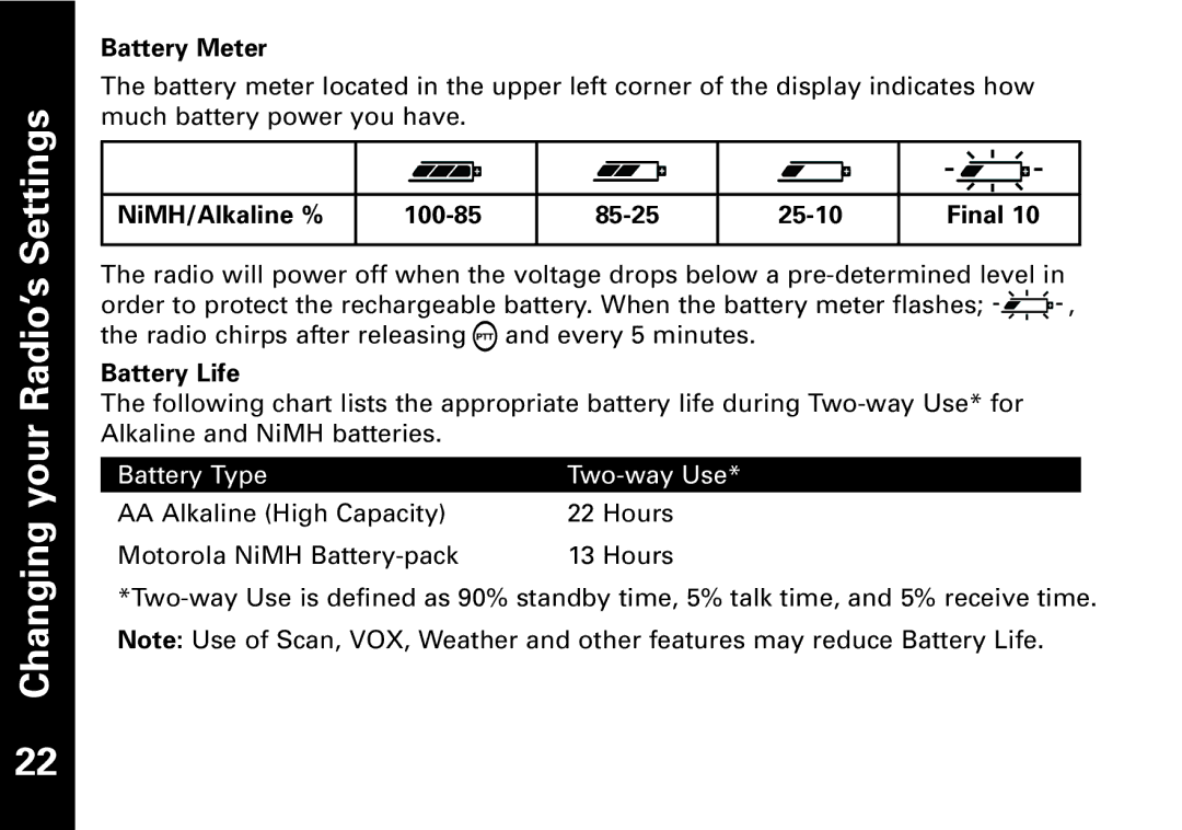 Motorola T7100 manual Battery Meter, NiMH/Alkaline % 100-85 85-25 25-10 Final, Battery Life 