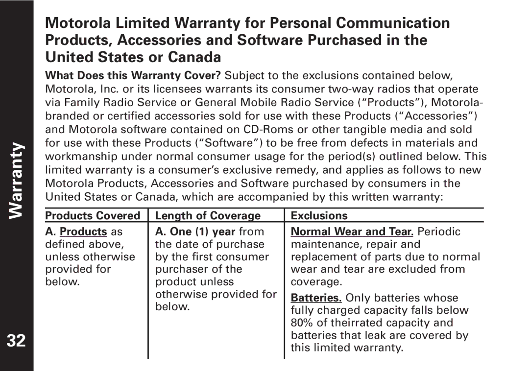 Motorola T7100 manual Warranty 