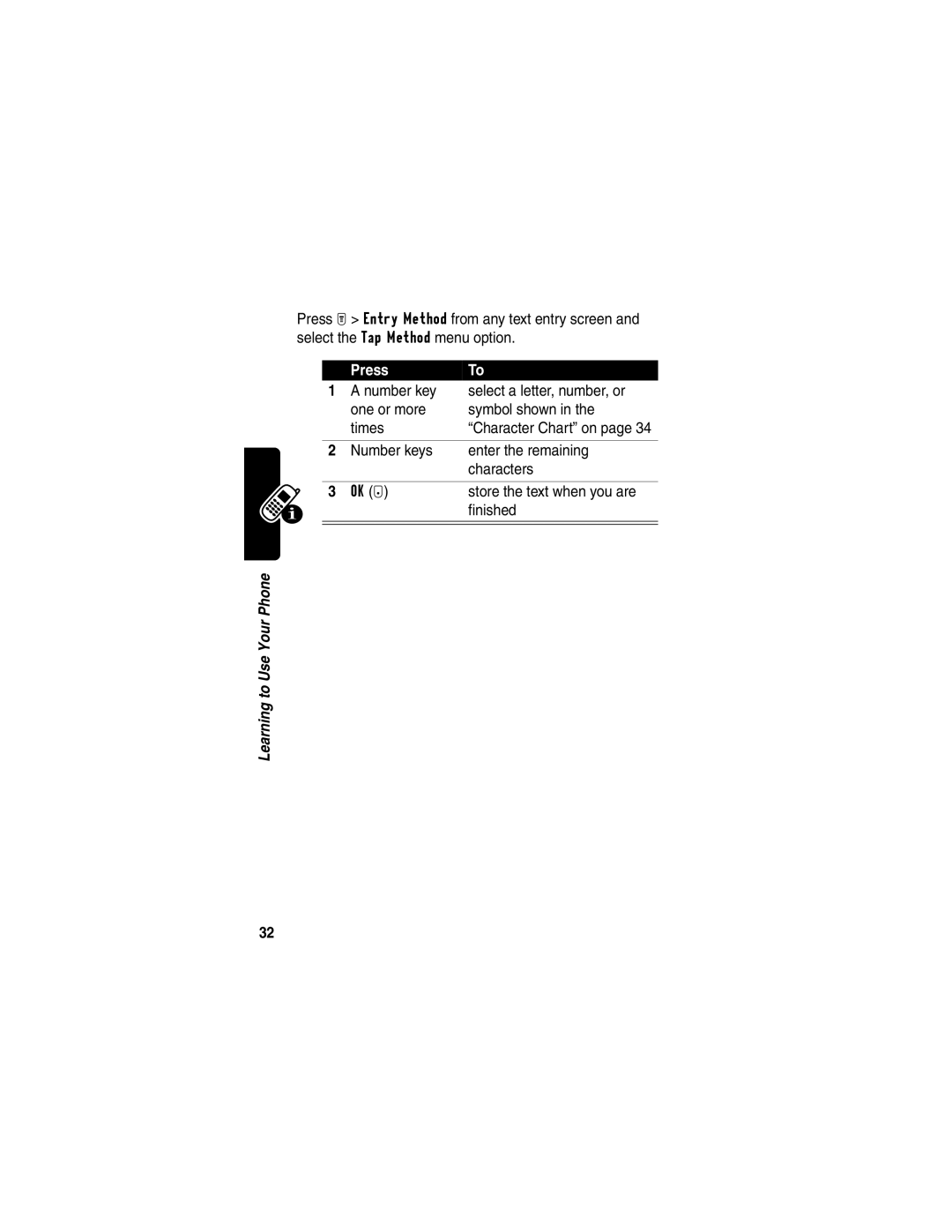 Motorola T720, T730 manual Character Chart on 