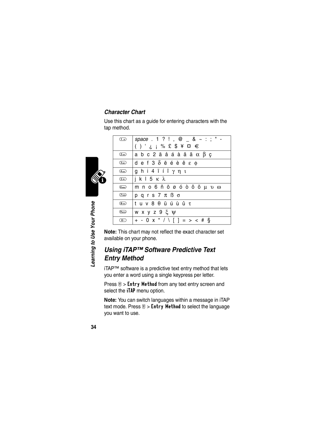 Motorola T720, T730 manual Using iTAP Software Predictive Text Entry Method, Character Chart 