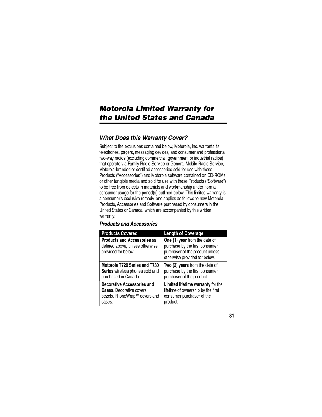 Motorola T730, T720 manual What Does this Warranty Cover?, Products and Accessories 