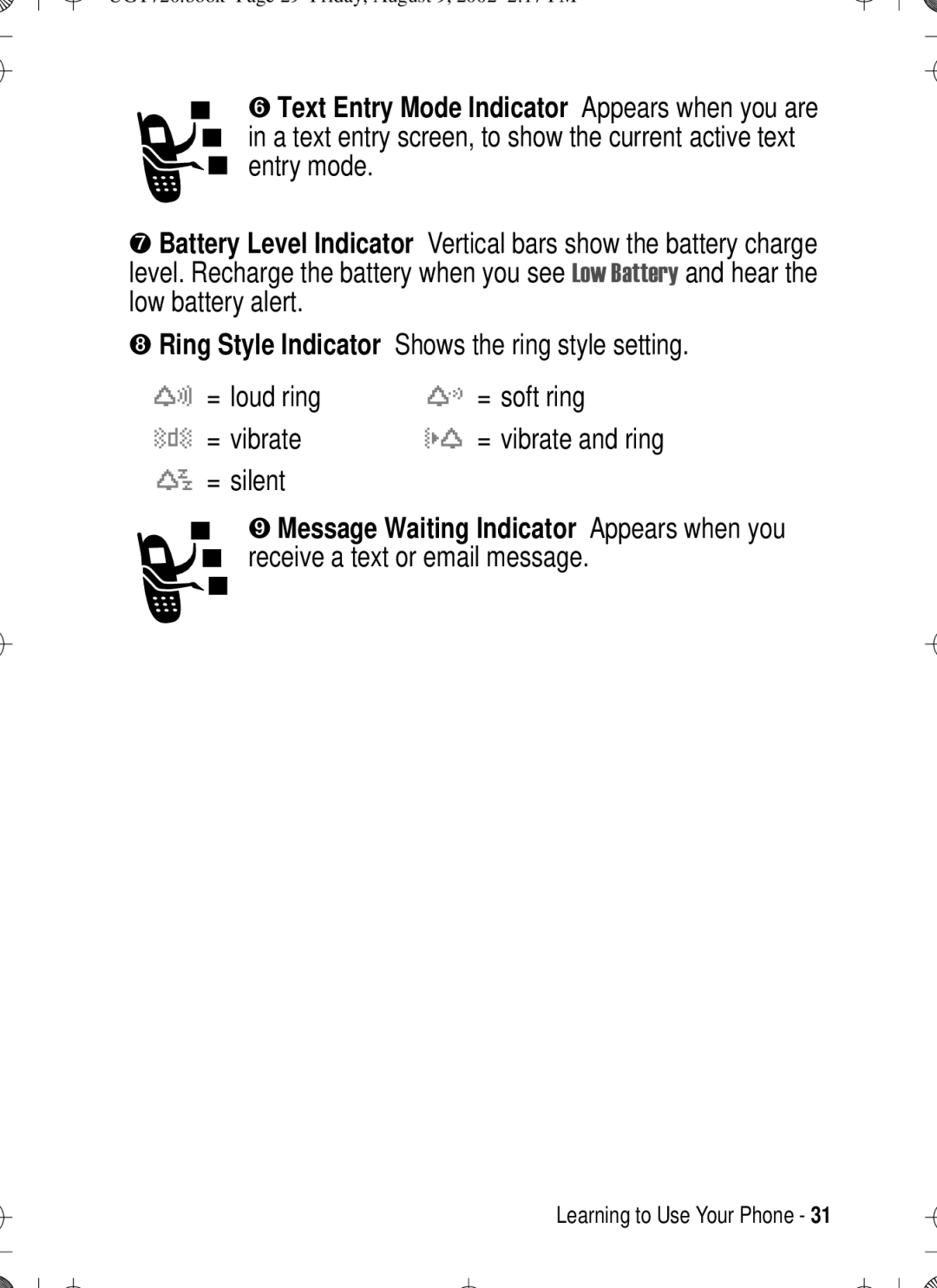 Motorola T720 manual ➑ Ring Style Indicator 