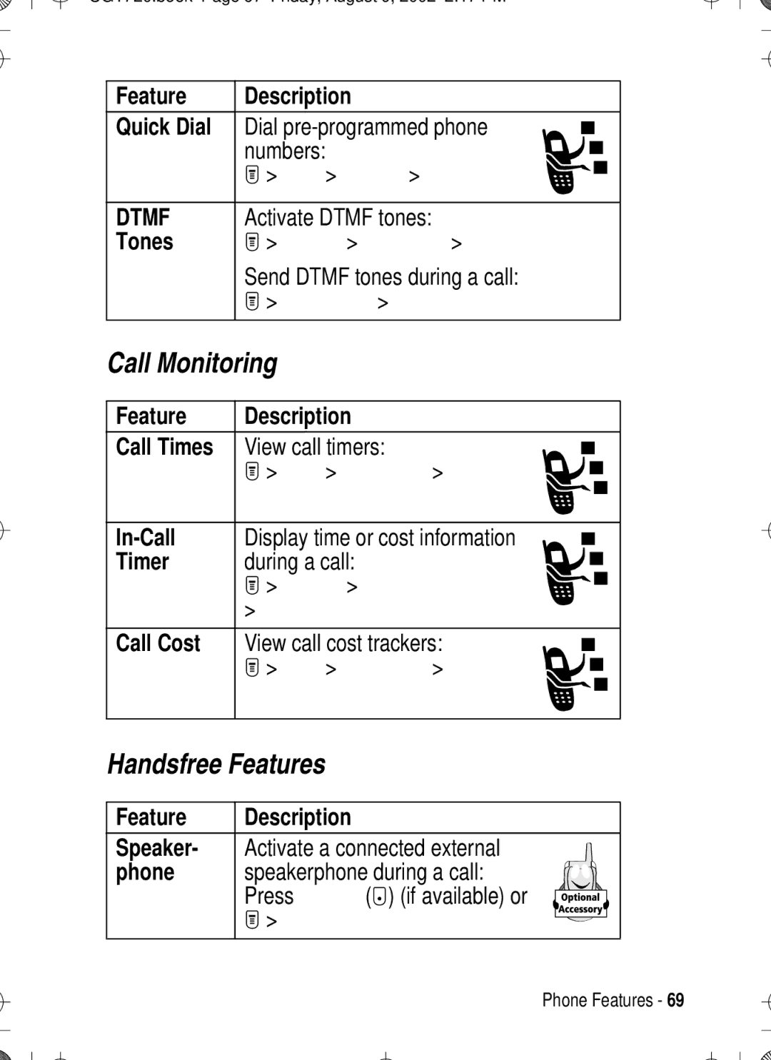 Motorola T720 manual Call Monitoring, Handsfree Features 