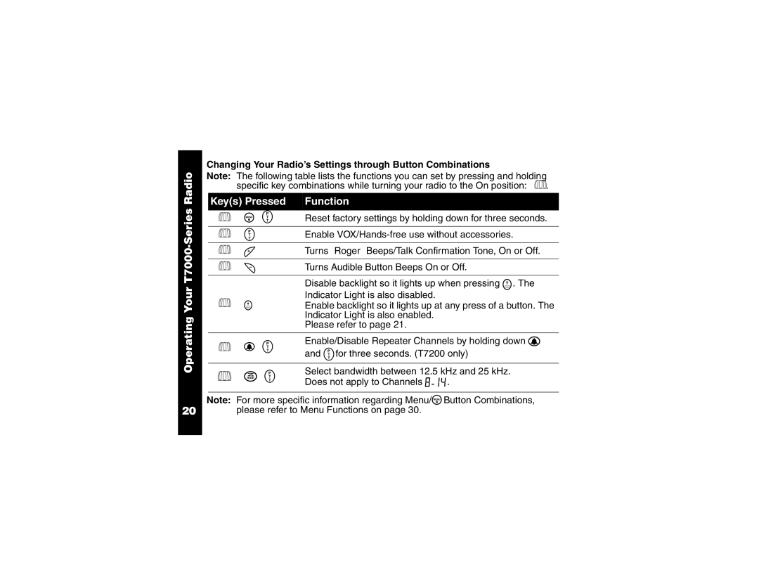 Motorola T7200 manual Keys Pressed Function, Changing Your Radio’s Settings through Button Combinations 