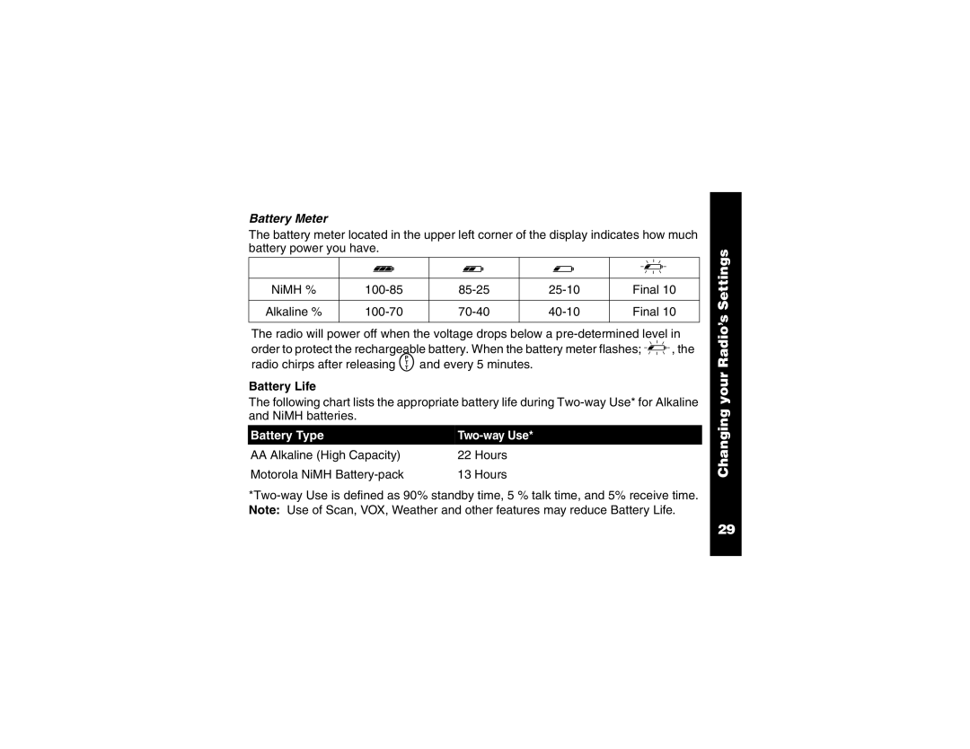 Motorola T7200 manual Battery Meter, Battery Life 