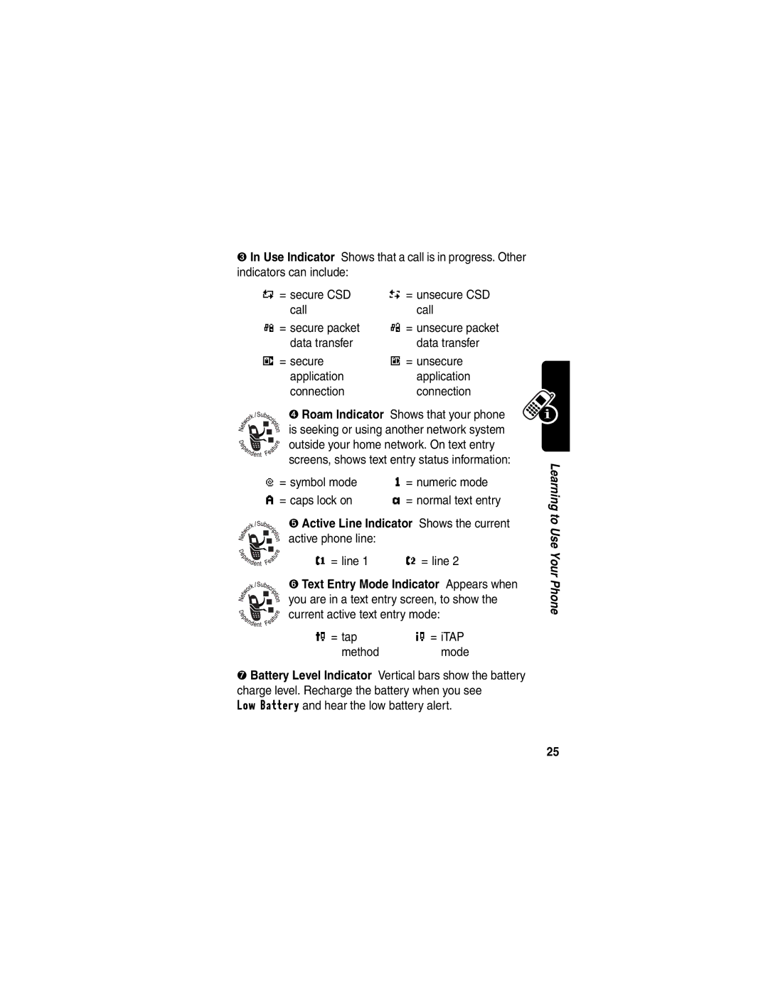 Motorola T722i Call = secure packet, Data transfer = secure = unsecure Application Connection, Active phone line = line 