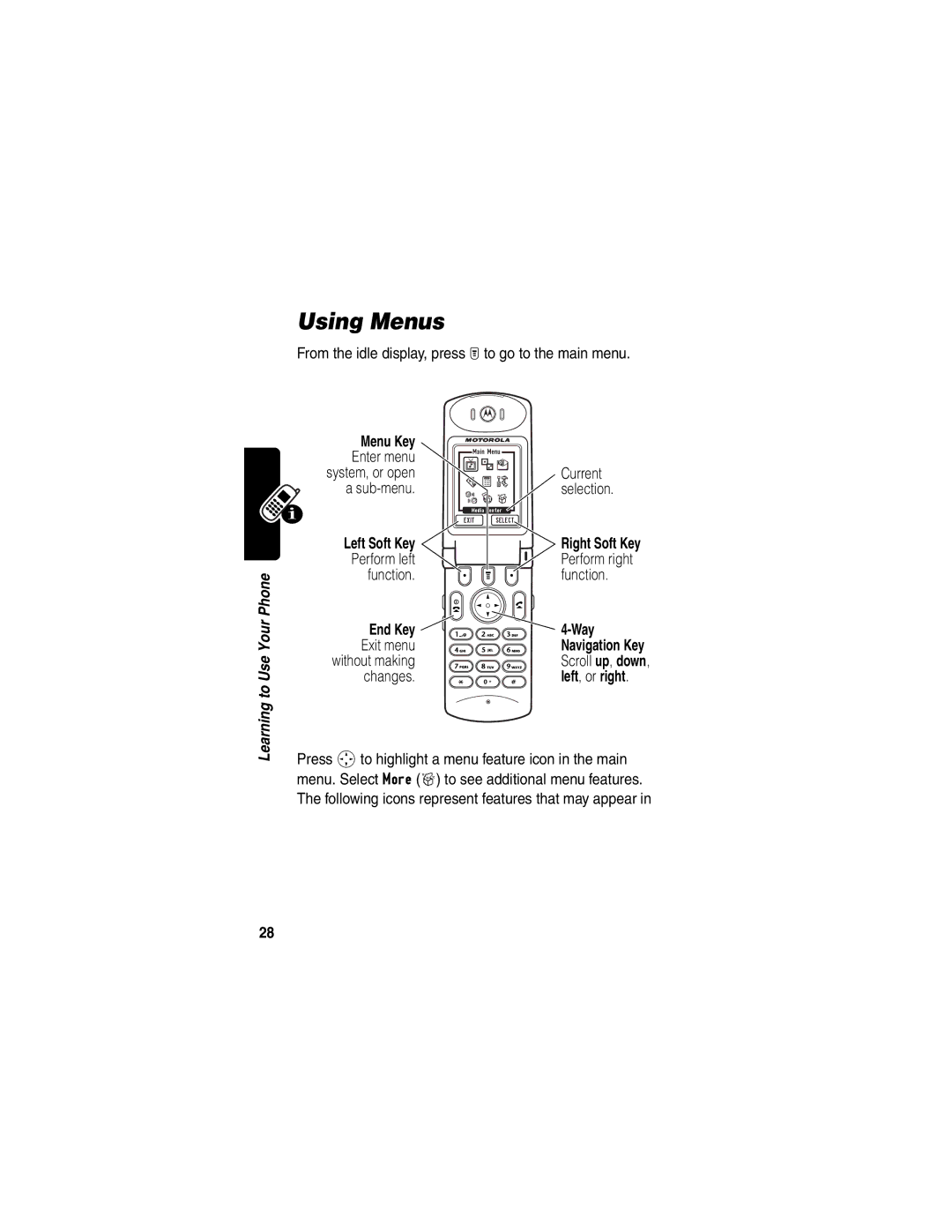 Motorola T722i manual Using Menus, Menu Key, End Key Way, Left , or right 
