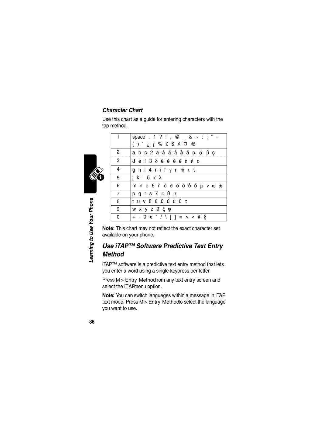 Motorola T722i manual Use iTAP Software Predictive Text Entry Method, Character Chart 