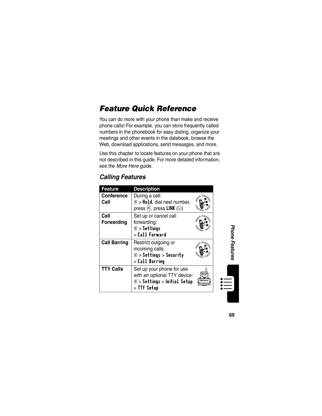 Motorola T722i manual Feature Quick Reference, Calling Features 