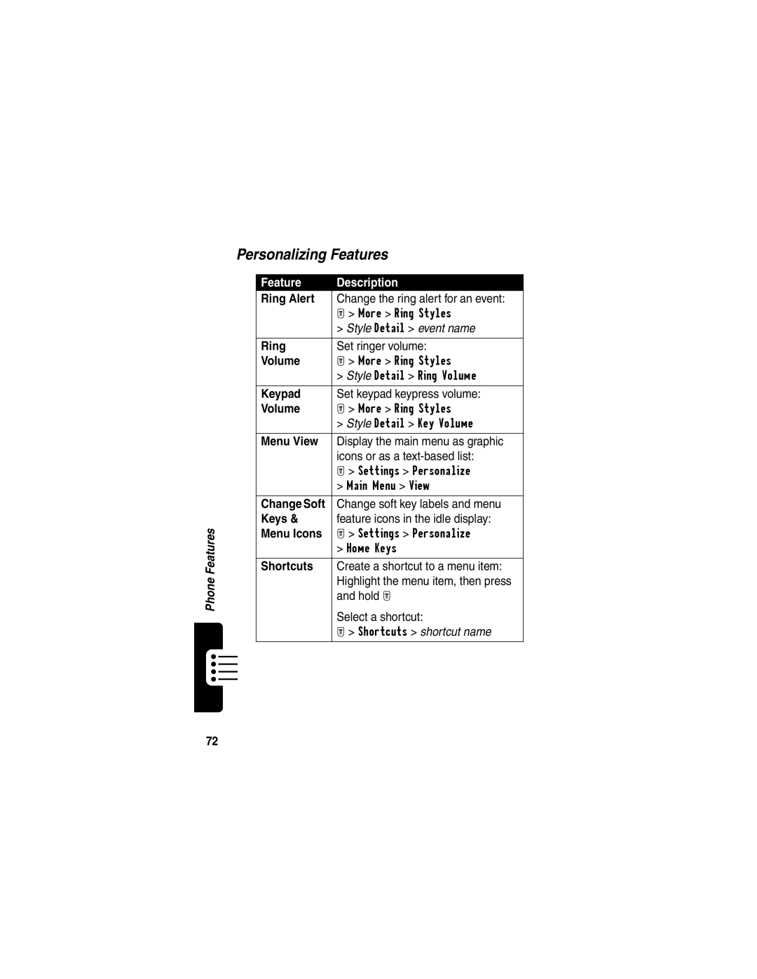 Motorola T722i manual Personalizing Features 