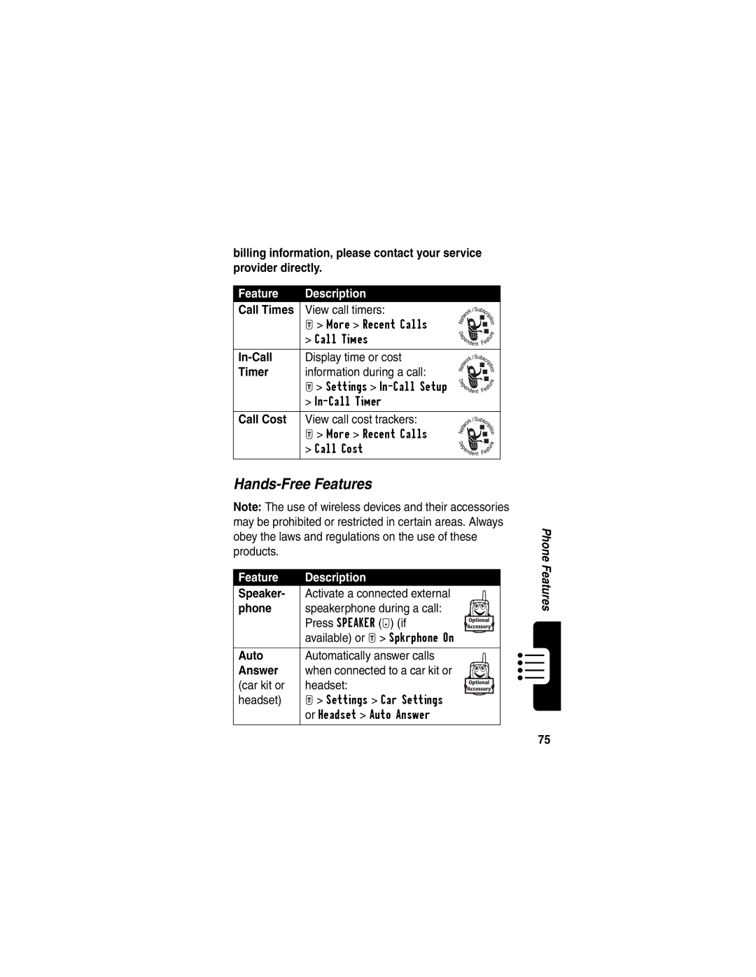 Motorola T722i manual Hands-Free Features 