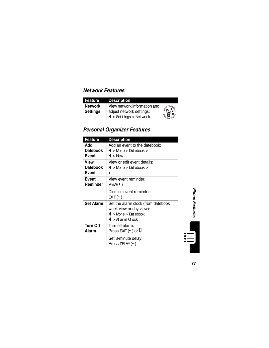 Motorola T722i manual Network Features, Personal Organizer Features 