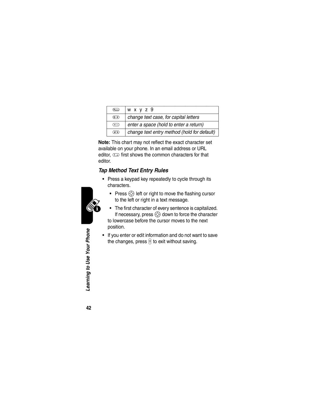 Motorola T725 manual Tap Method Text Entry Rules, X y z 