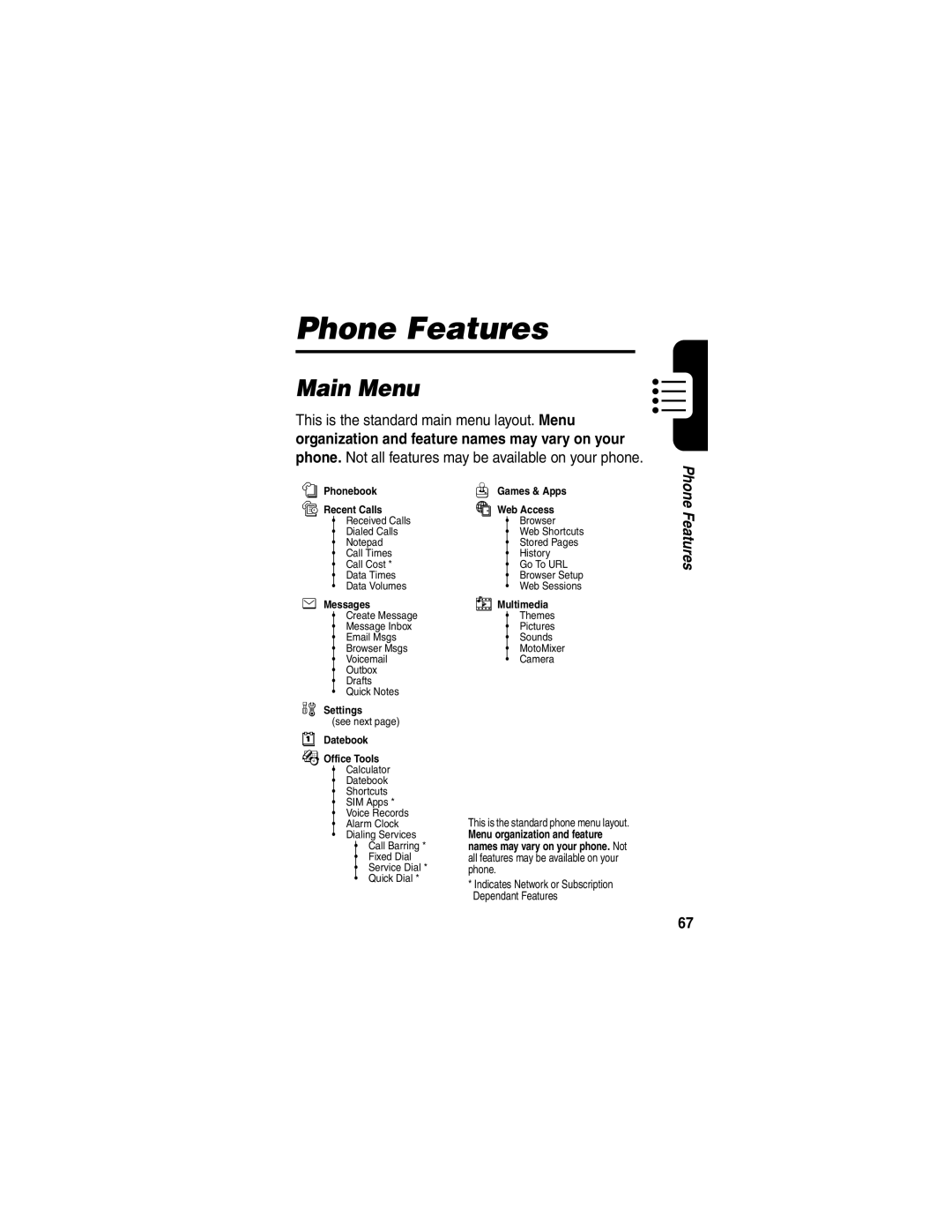 Motorola T725 manual Phone Features, Main Menu 