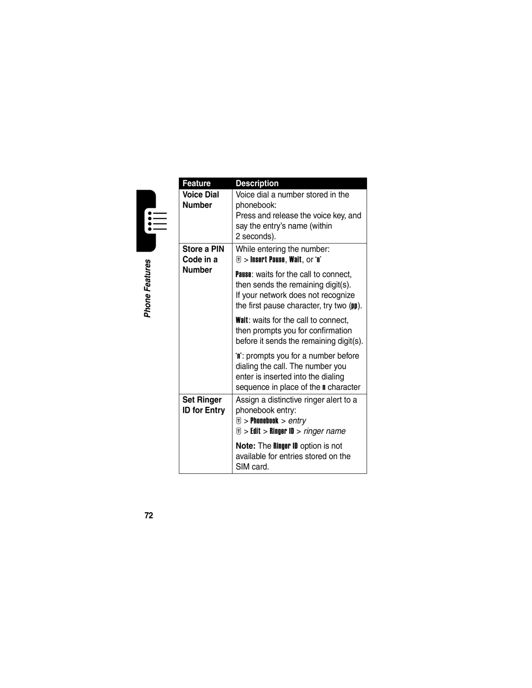 Motorola T725 manual Store a PIN, Code in a, Set Ringer, ID for Entry 