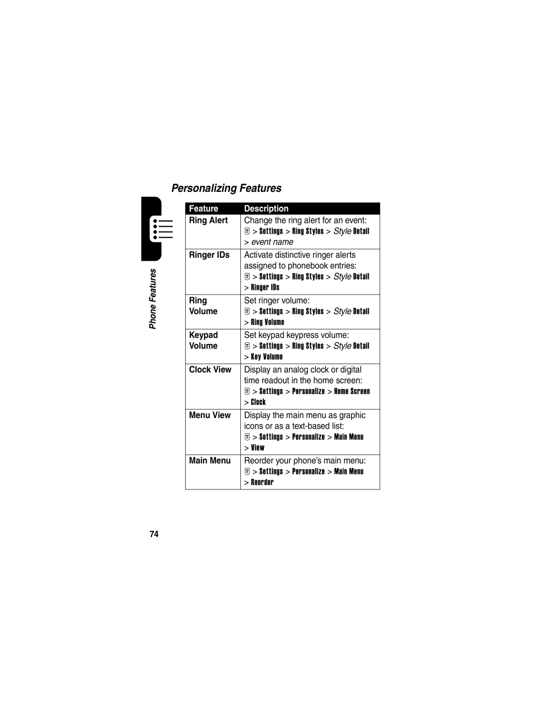 Motorola T725 manual Personalizing Features 