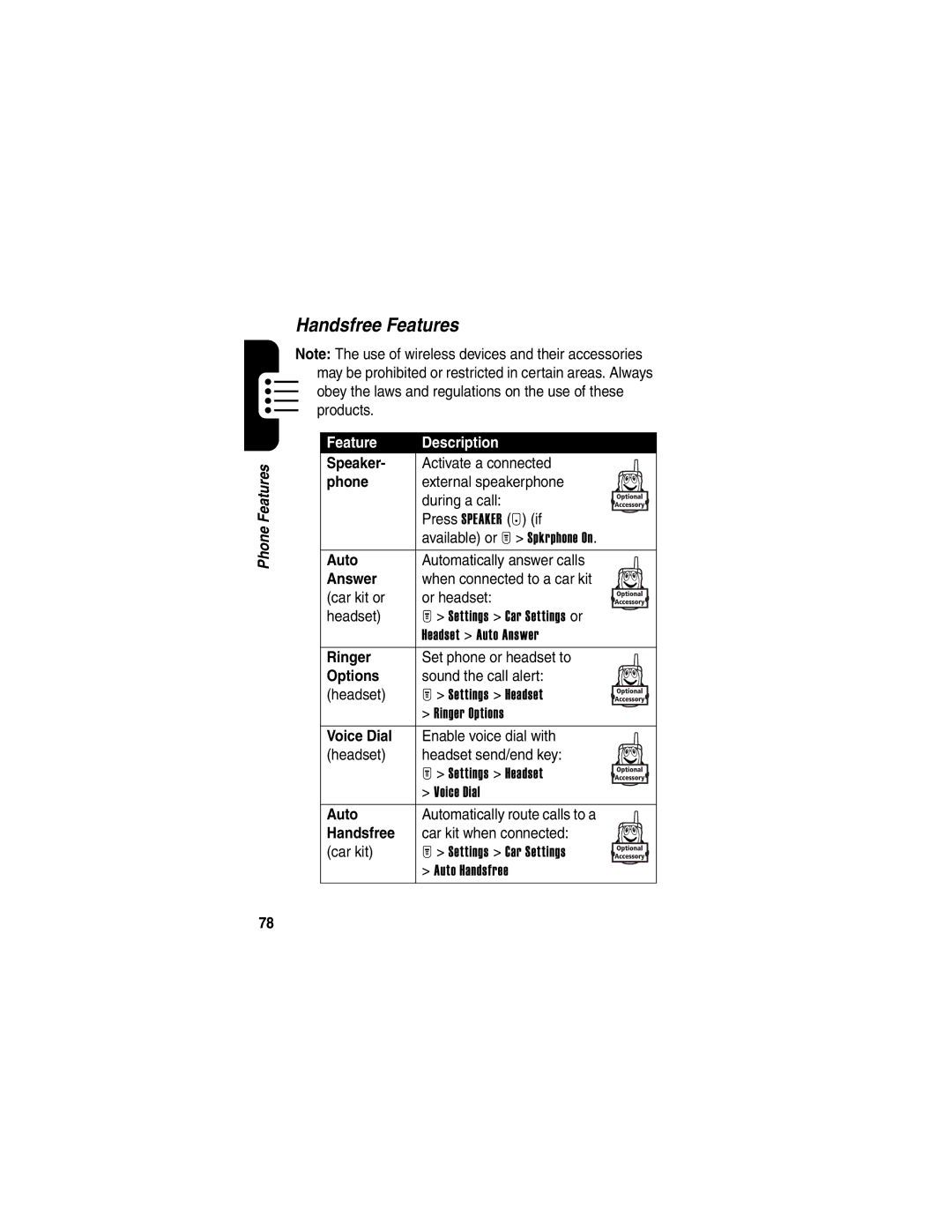 Motorola T725 manual Handsfree Features 