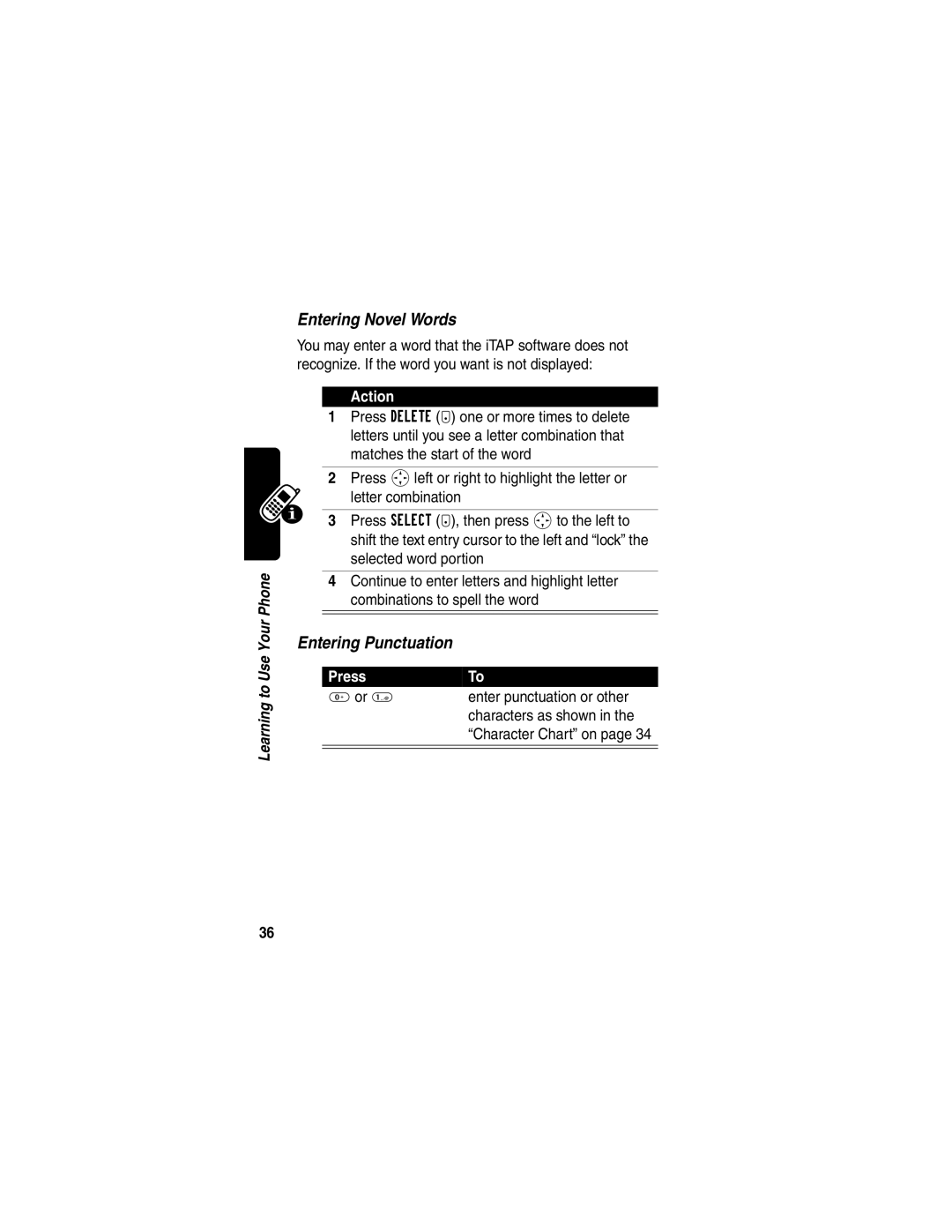 Motorola T731 manual Entering Novel Words, Entering Punctuation, Enter punctuation or other, Characters as shown 