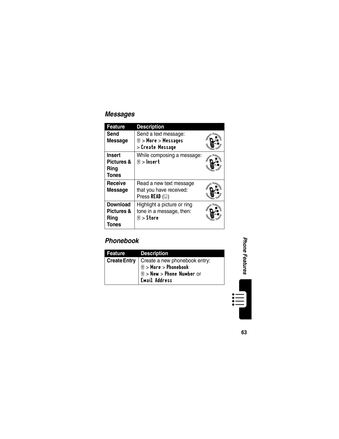 Motorola T731 manual Messages, Phonebook 