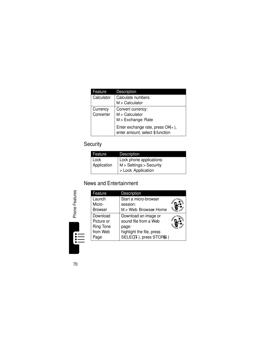 Motorola T731 manual Security, News and Entertainment 