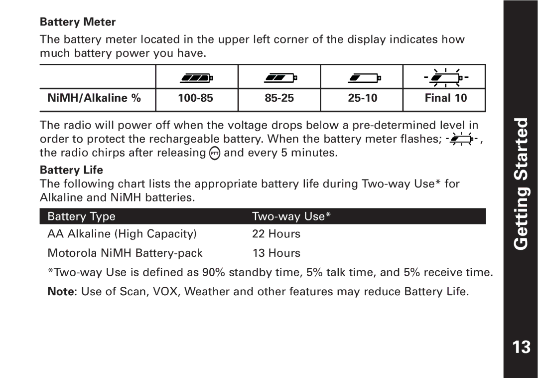 Motorola T7450, T7400 manual Battery Meter, NiMH/Alkaline % 100-85 85-25 25-10 Final, Battery Life 