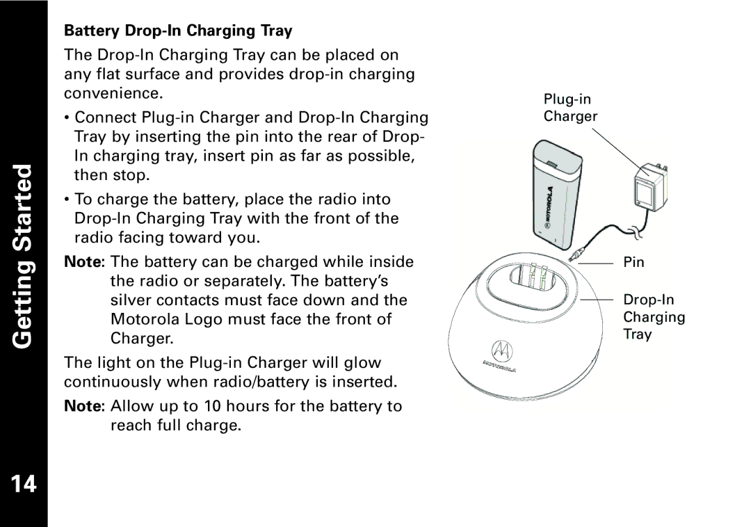 Motorola T7400, T7450 manual Battery Drop-In Charging Tray 