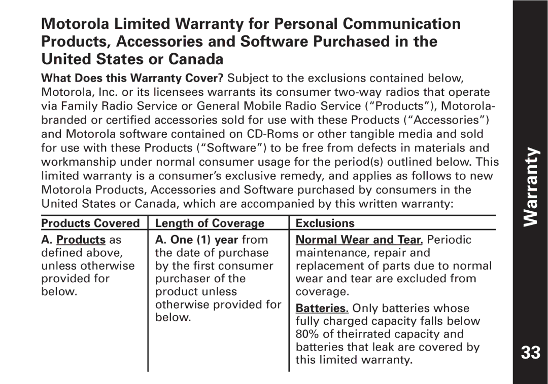 Motorola T7450, T7400 manual Warranty 