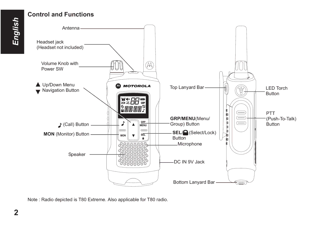 Motorola T80 EXTREME owner manual Control and Functions, GRP/MENU Menu, Push-To-Talk Button Bottom Lanyard Bar 