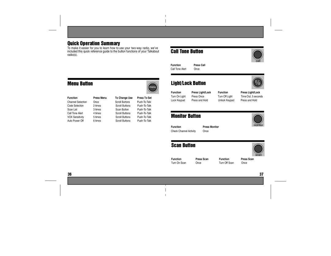 Motorola TA280, T289 manual Ljkw/Rfn%Xwwrq 