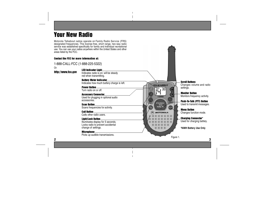 Motorola T289, TA280 manual Call-Fcc 