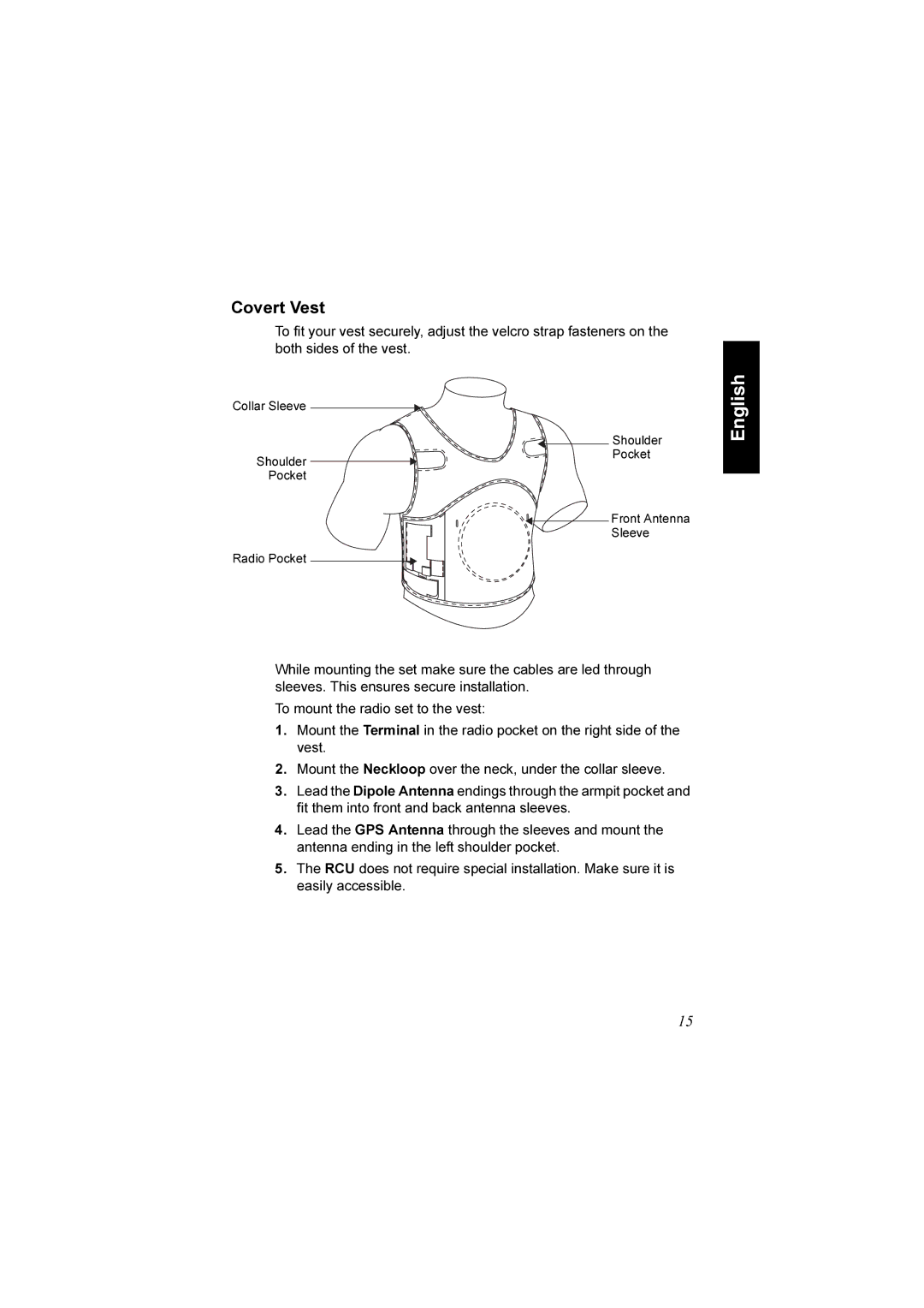 Motorola TCR1000 manual Covert Vest 