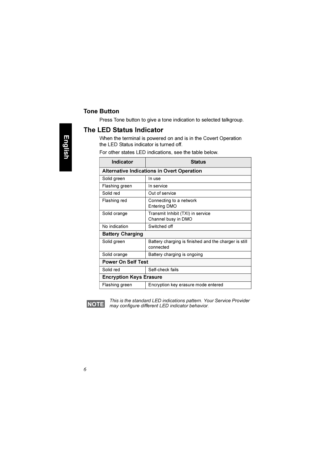 Motorola TCR1000 manual LED Status Indicator, Tone Button, Battery Charging, Power On Self Test, Encryption Keys Erasure 