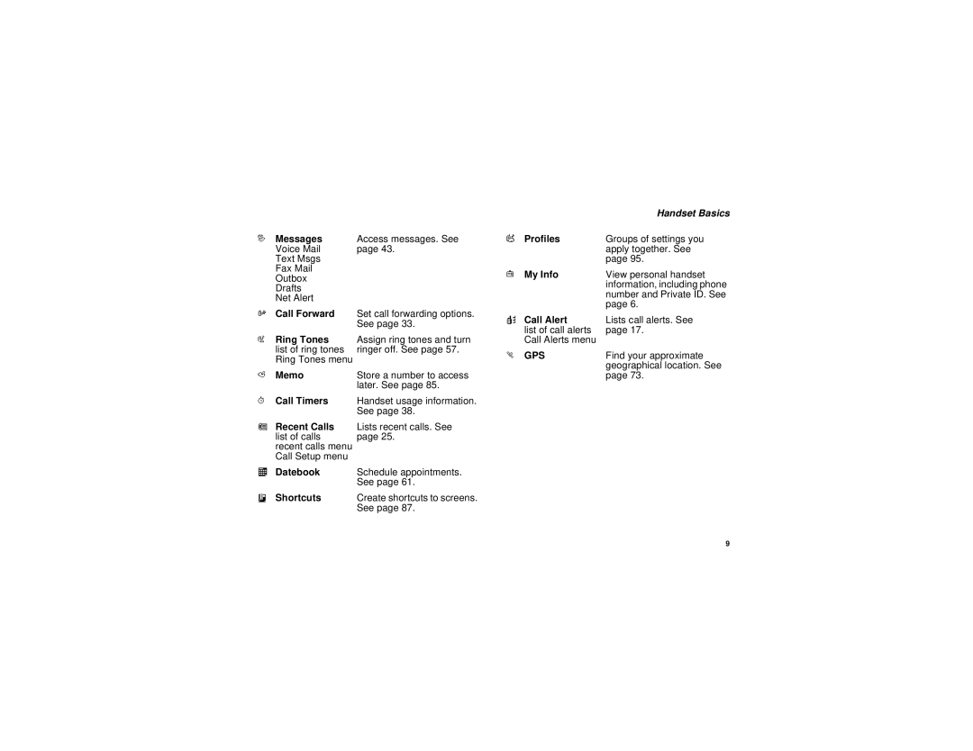 Motorola TELLU i265 manual Memo, Call Timers, Recent Calls, Datebook, Shortcuts, Profiles, My Info, Call Alert, Gps 