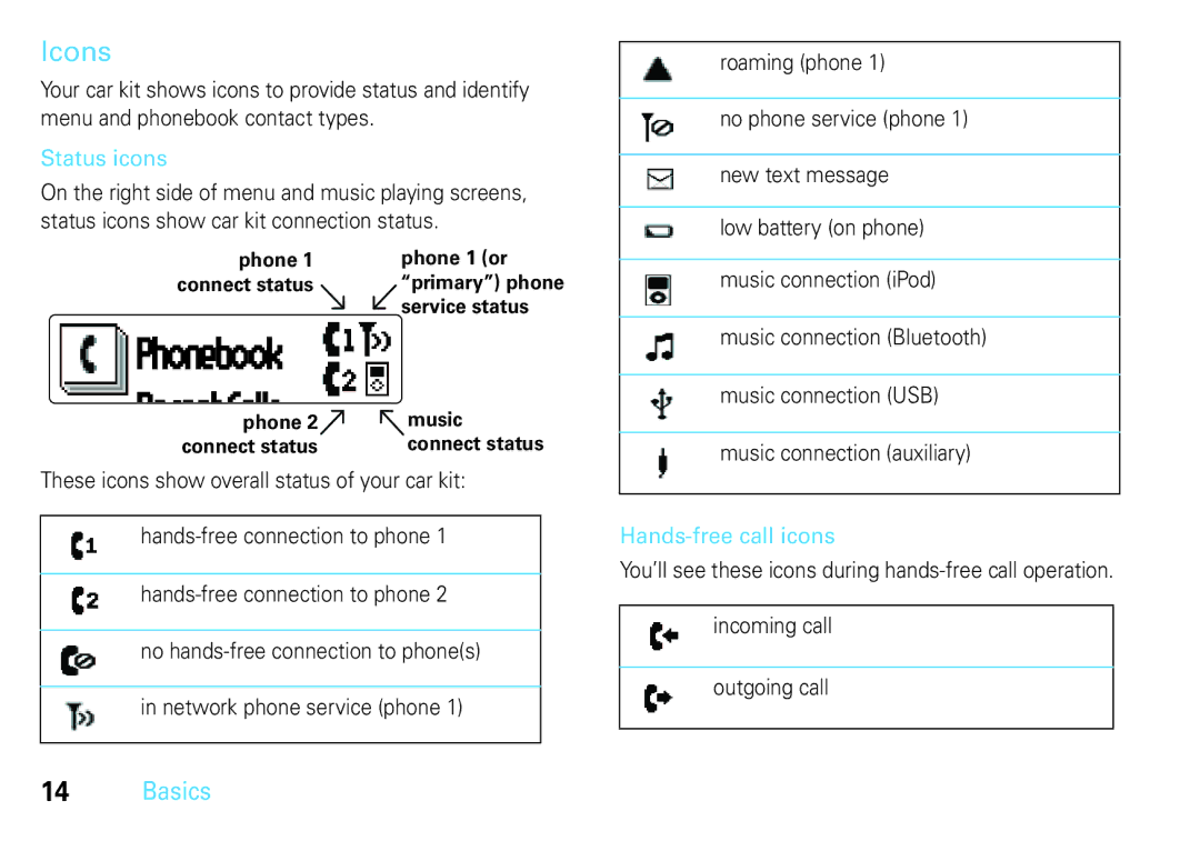 Motorola TK30, 68014301013 manual Icons, Status icons 