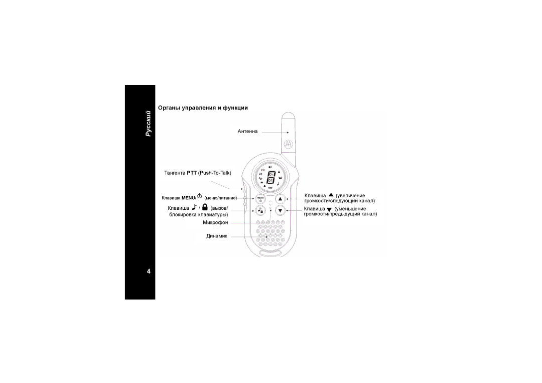 Motorola TLKR T4 owner manual Органы управления и функции, Русский Антенна 