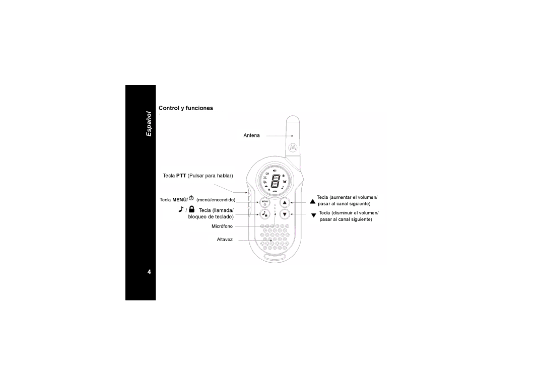 Motorola TLKR T4 owner manual Control y funciones, Antena 