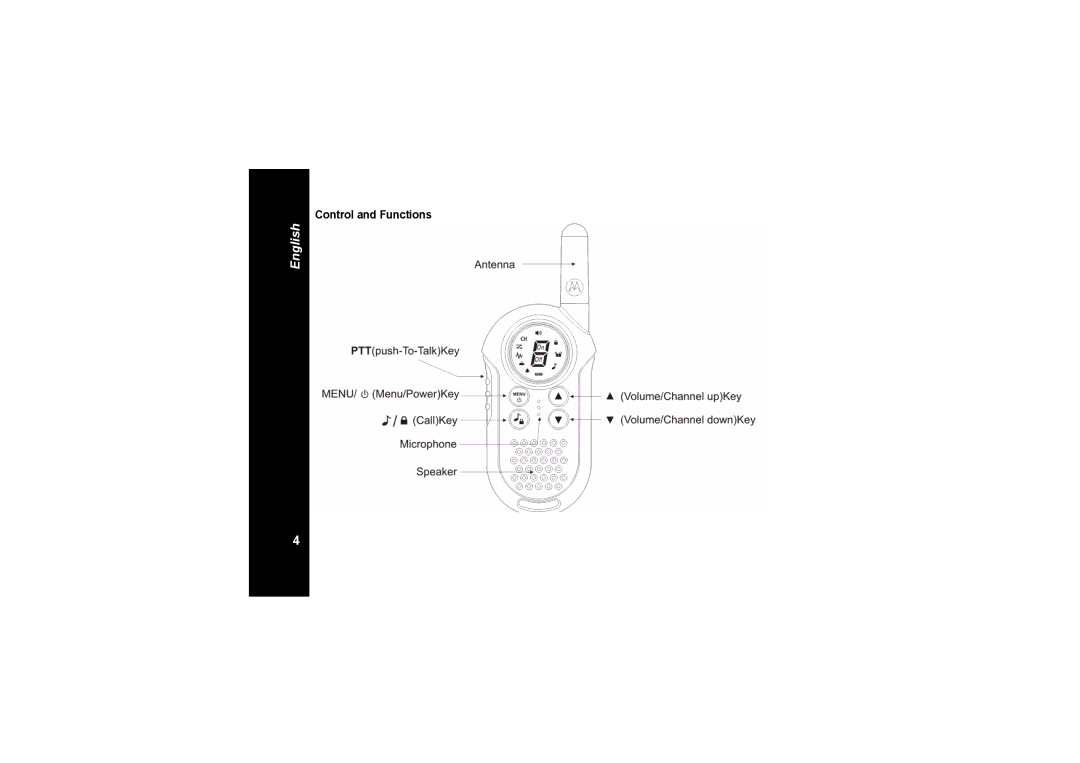 Motorola TLKR T4 owner manual Control and Functions 