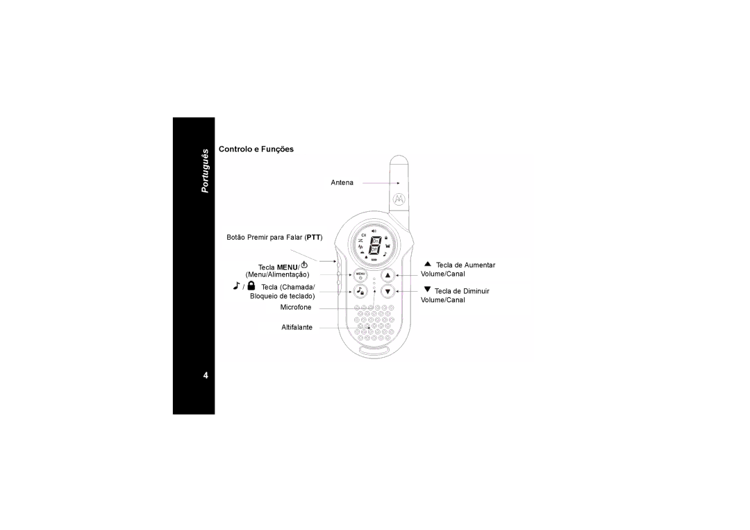 Motorola TLKR T4 owner manual Controlo e Funções 