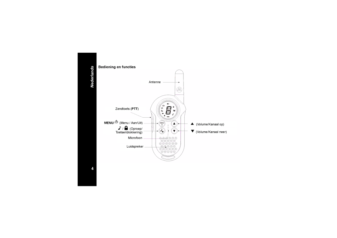 Motorola TLKR T4 owner manual Bediening en functies 