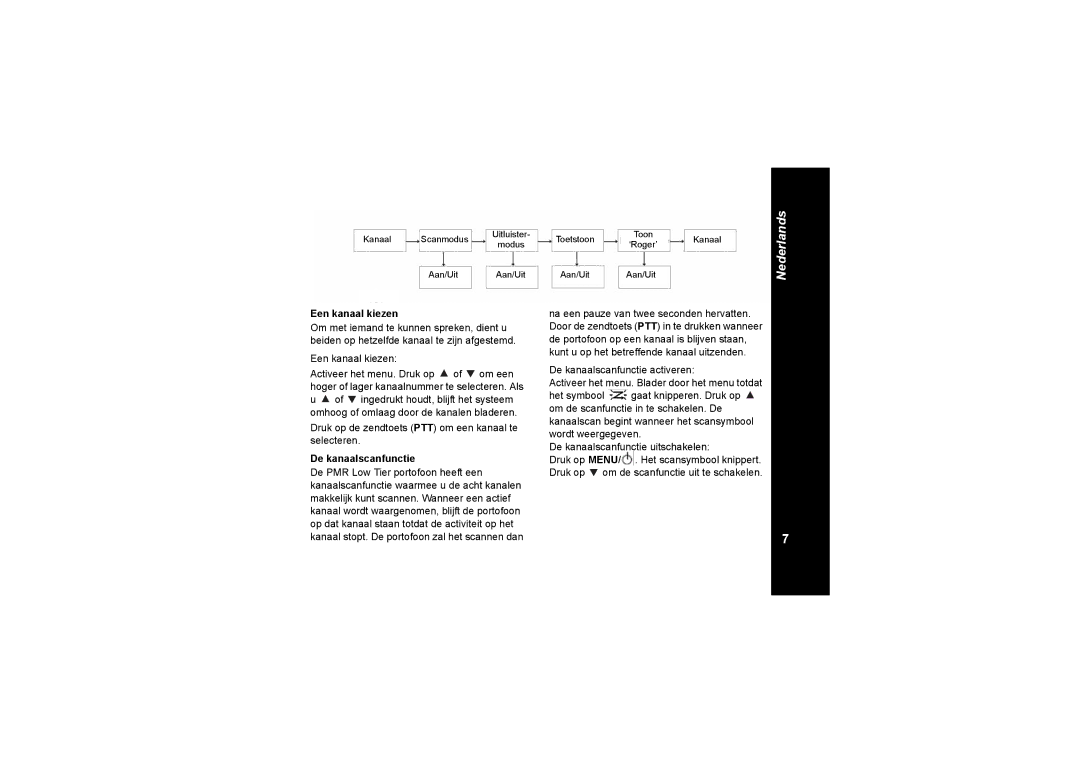 Motorola TLKR T4 owner manual Een kanaal kiezen, De kanaalscanfunctie 