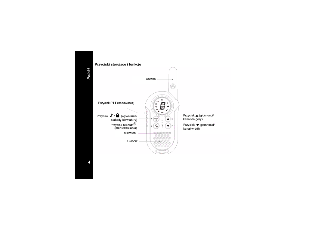 Motorola TLKR T4 owner manual Przyciski sterujące i funkcje 