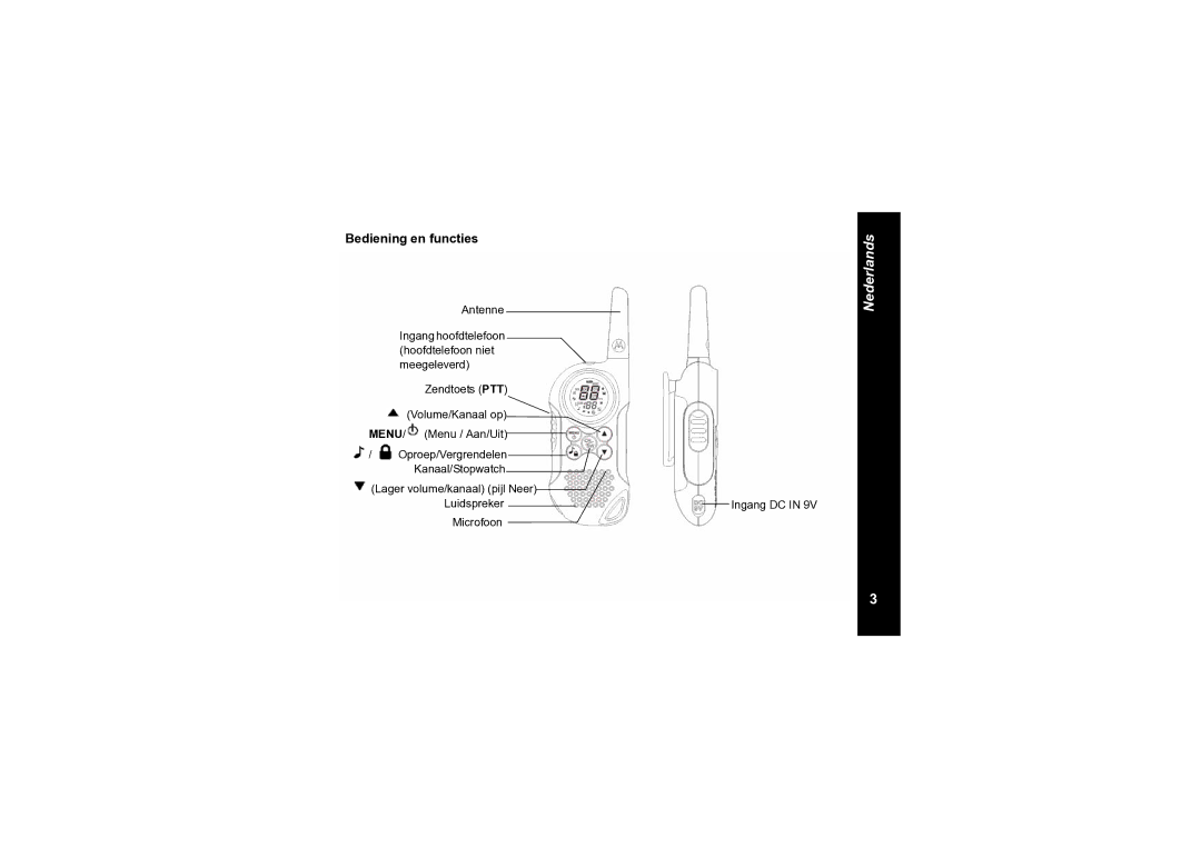 Motorola TLKR T6 owner manual Bediening en functies, Ingang DC 